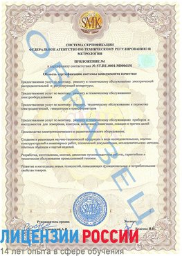 Образец сертификата соответствия (приложение) Вышний Волочек Сертификат ISO 50001